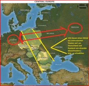 US Plan für Europa