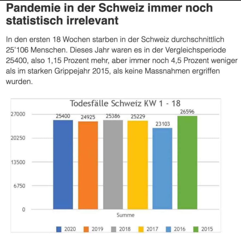 Welchen Krieg Hat Deutschland Gewonnen